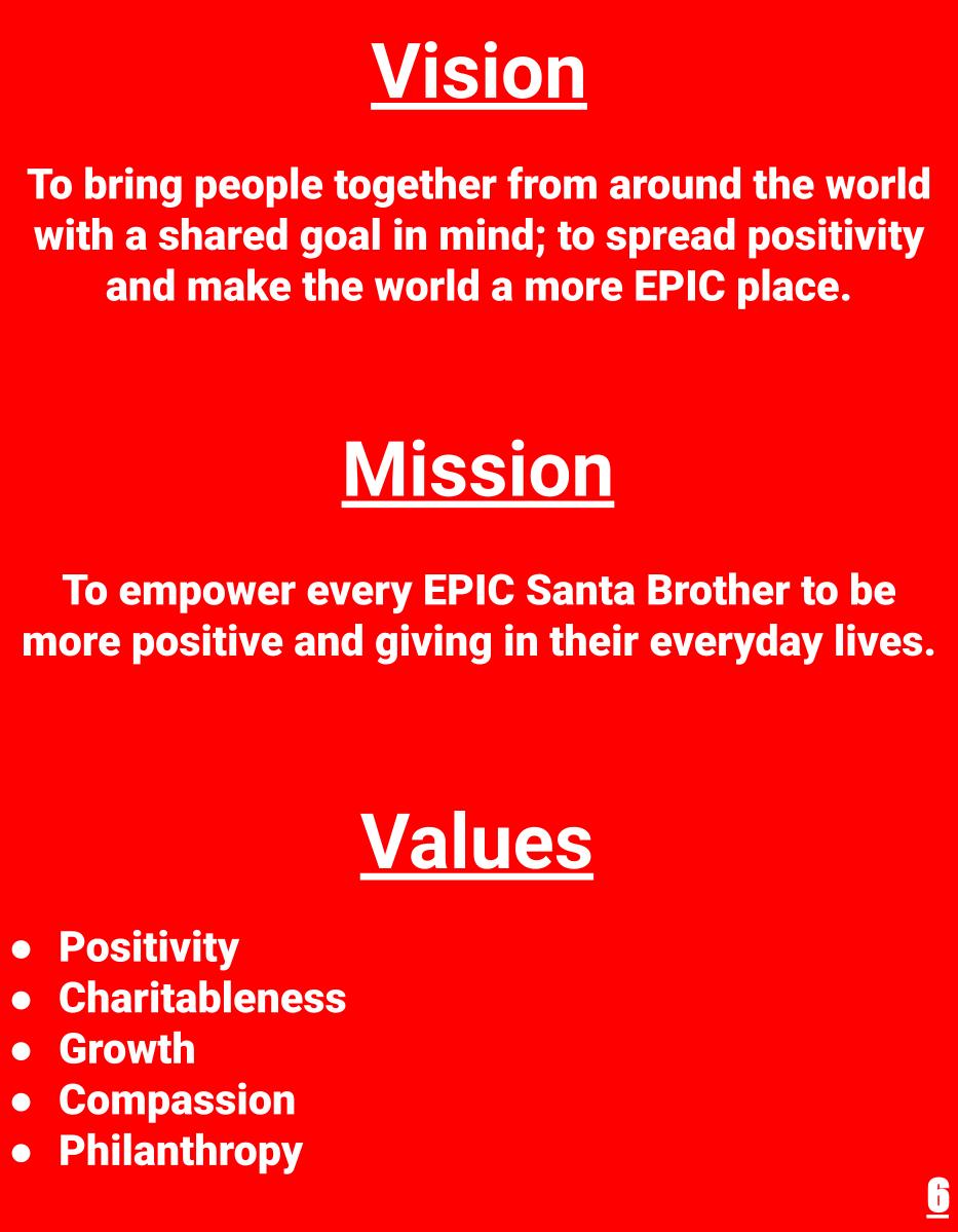 EPIC_Santa_Brotherhood-White_Paper (5)